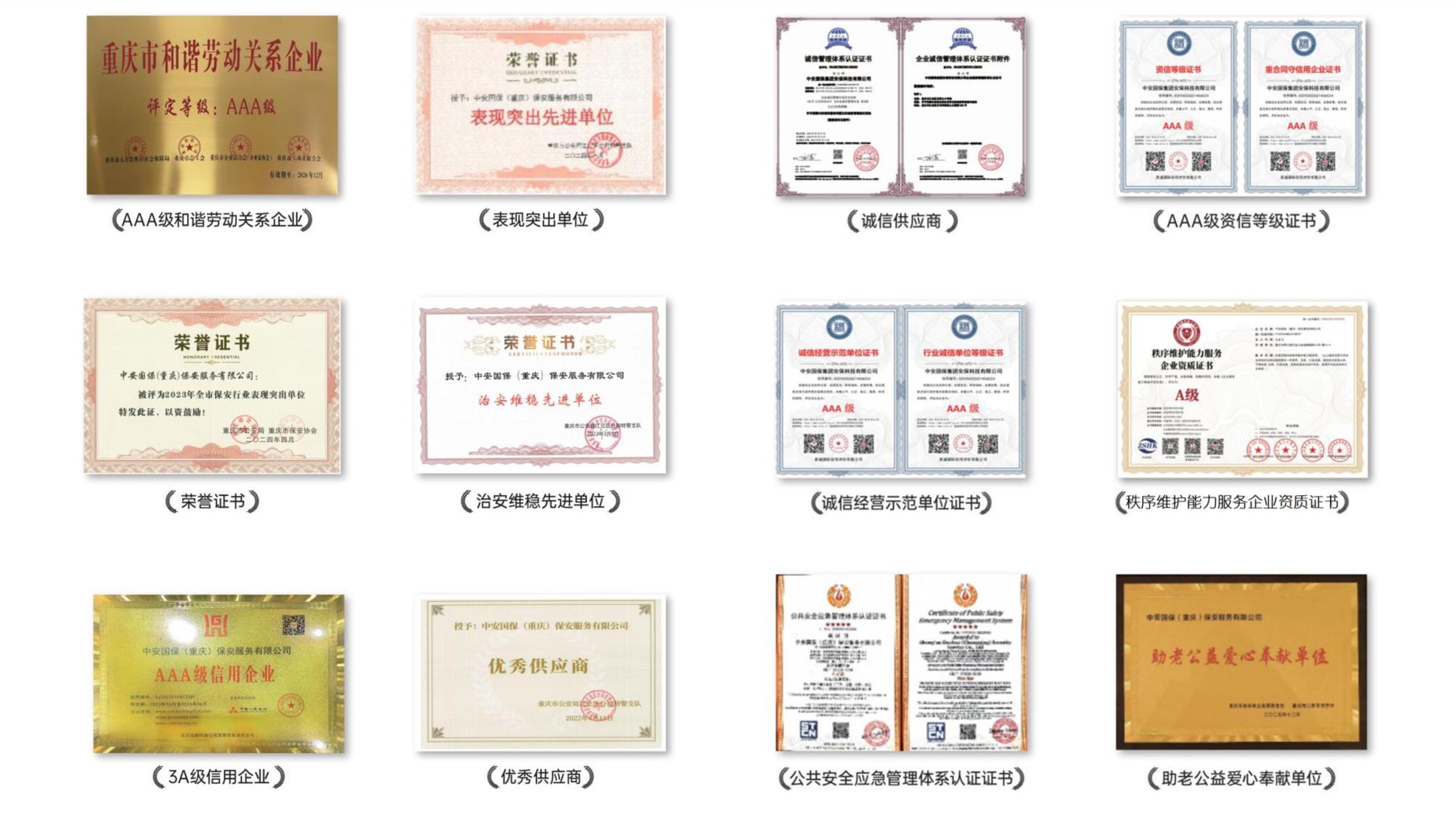 资质荣誉拼版：和谐劳动关系企业、表现突出单位、治安维稳先进单位、优秀供应商及诚信、秩序维护能力、公共安全应急管理相关认证。